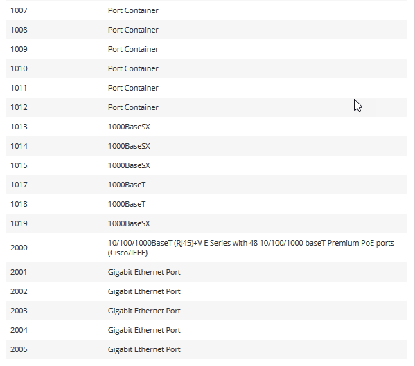 Solarwinds Screen.png